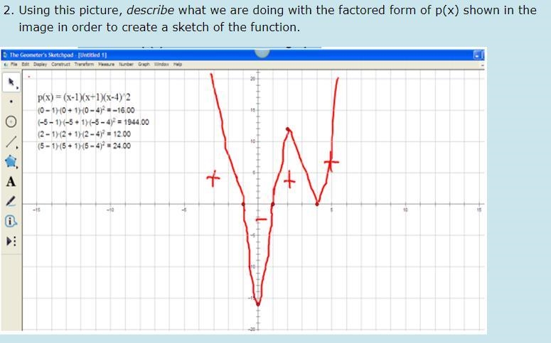 Using this picture, describe what we are doing with the factored form of p(x) shown-example-1