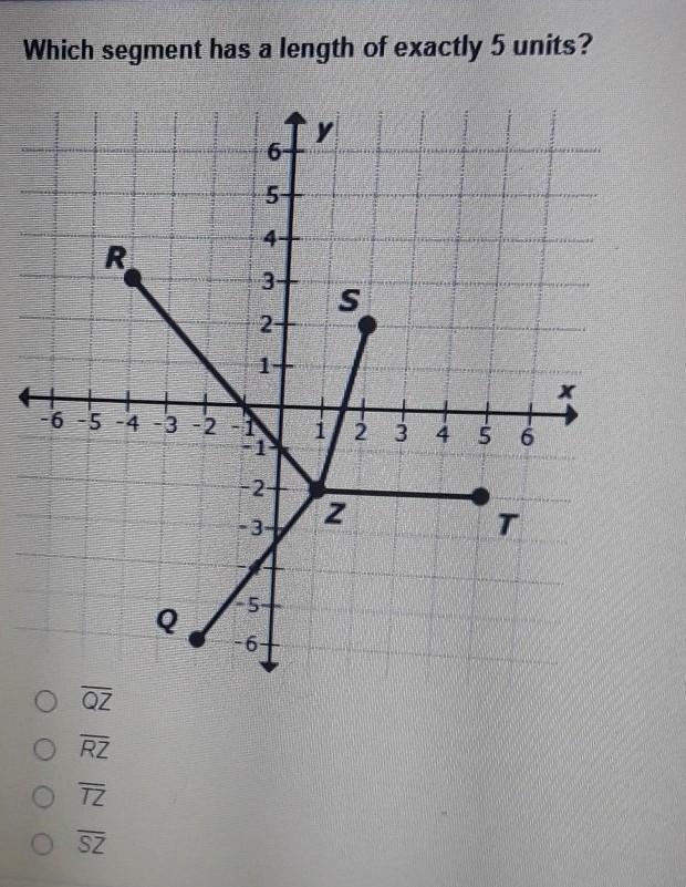 Which segment has a length of exactly 5 units? 5+ 4+ R 3+ S 2+ -6-5-4-3-2 1 2 3 4 -1 -24 N-example-1