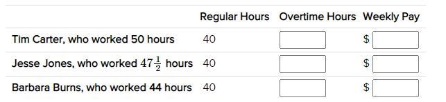 Calculate the total paid hours of the following workers. The weekly pay is $5.15 per-example-1