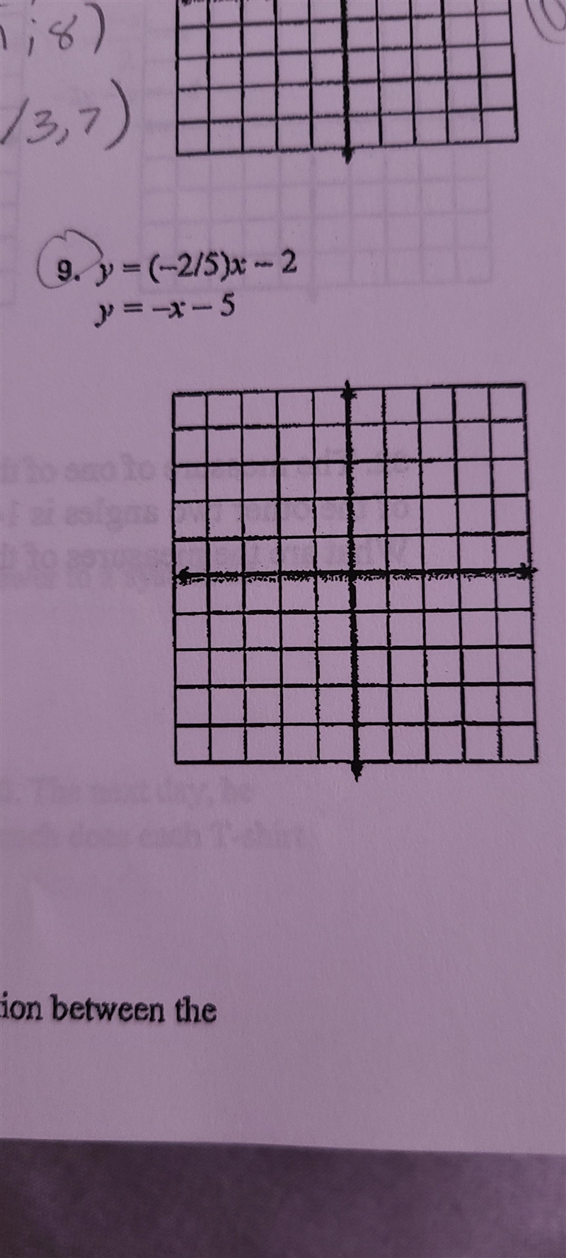 Solve each system by graphing. Check your solution. (I'll send the image)-example-1