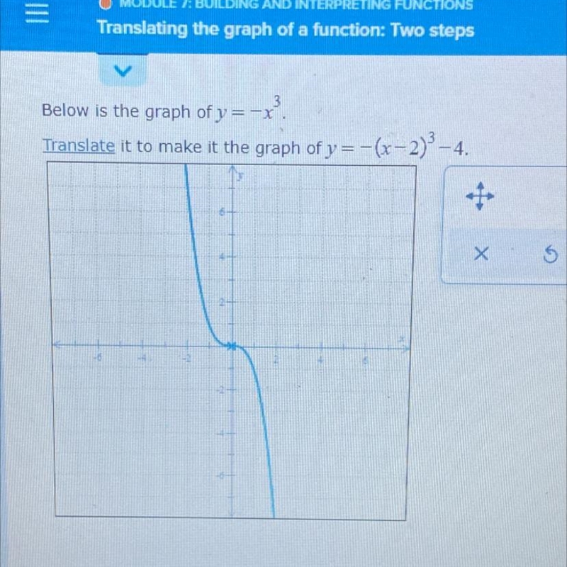 Below is the graph of y = - x ^ 3 Translate it to make it the graph of y = - (x - 2) ^ 3 - 4 .-example-1