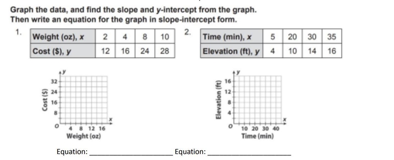 Hello -- I'm am having difficulty determining the equations for these problems (in-example-1