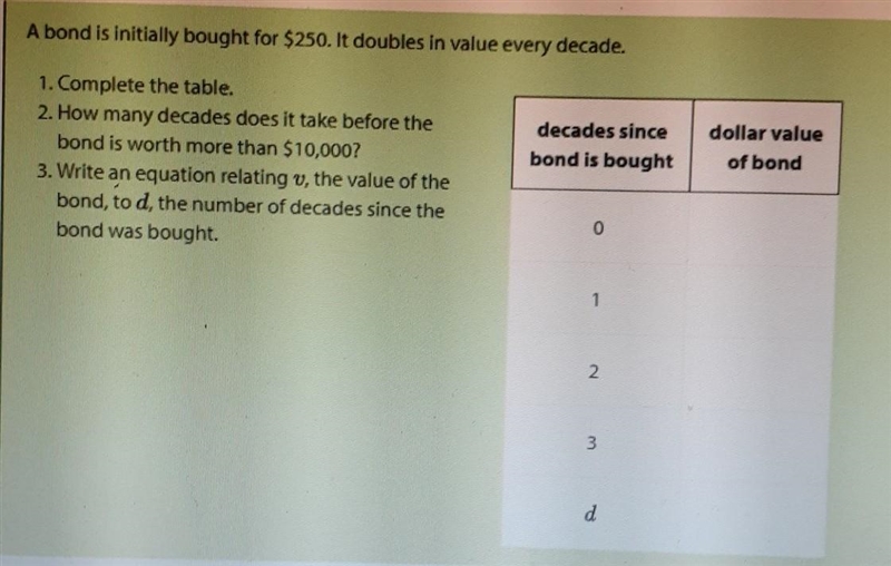 A bond is initially bought for 250. It doubles in value every decade.-example-1