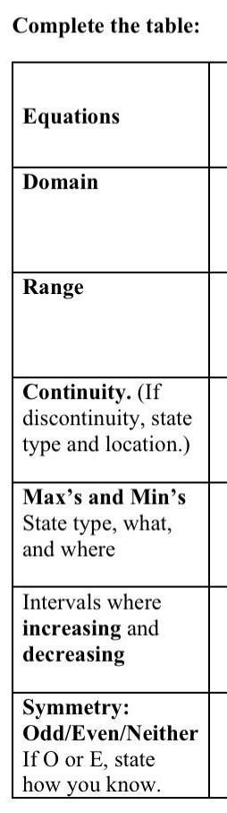 NO LINKS!! Please help me with these problems. Part 11a1 y = 3x^2​-example-1