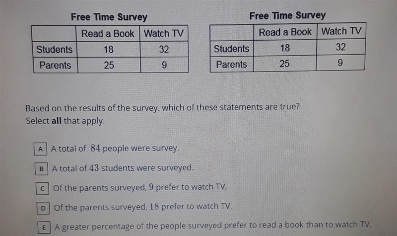 the table shows the results of a survey of students and their parents the students-example-1