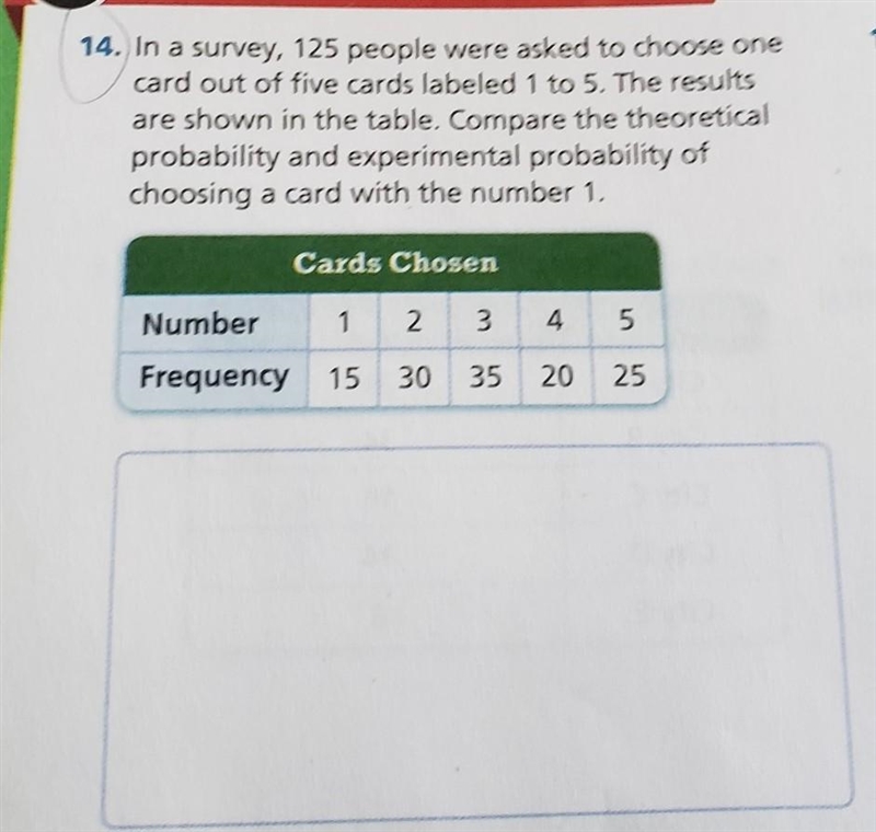 In a survey, 125 people were asked to choose one card out of five cards labeled 1 to-example-1