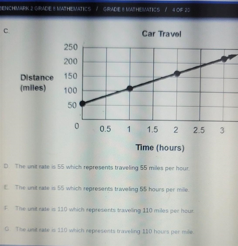 car travelpart A.Issa write the equation y=55x to model the distance in miles y travrling-example-1