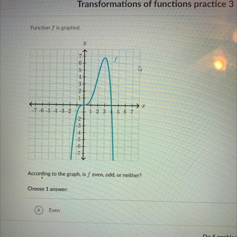 Pls help with practice!According to the graph, is f even, odd or neither?-example-1