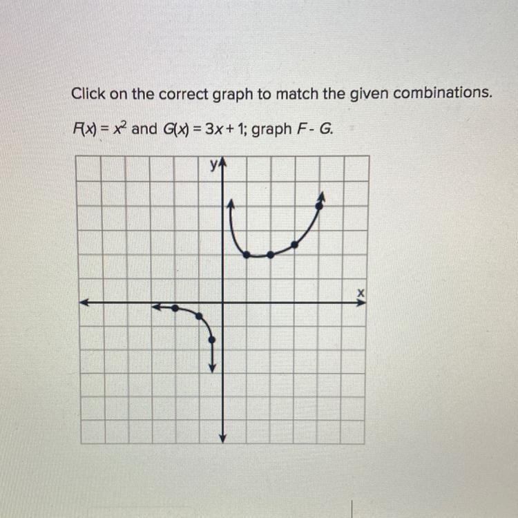 If you could draw the graph, that would be great!!-example-1