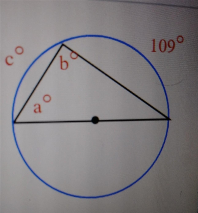 Find the value of each variable in the circle to the right . The dot represents the-example-1