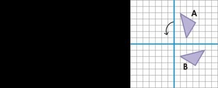 How many degrees must figure A be rotated counterclockwise around the origin in order-example-1