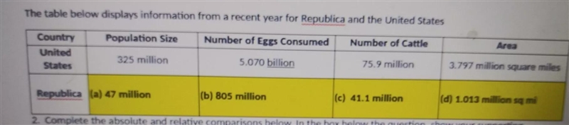 the population of Republica is what percentage of the population of the United States-example-1