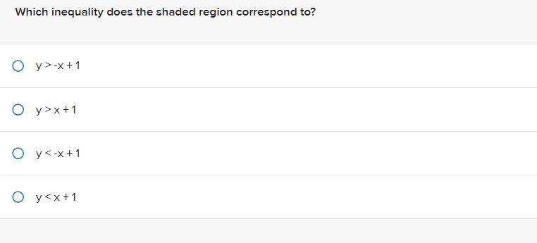 Please help!!!! Consider the region shaded in yellow. Which inequality does the shaded-example-2