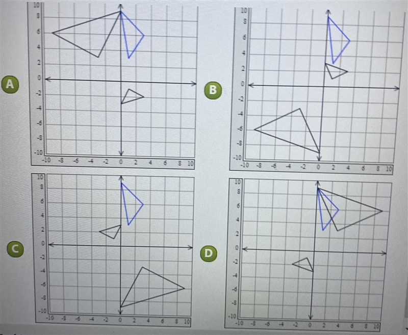 Draw and label the final image of ABC after the given sequence of transformations-example-2