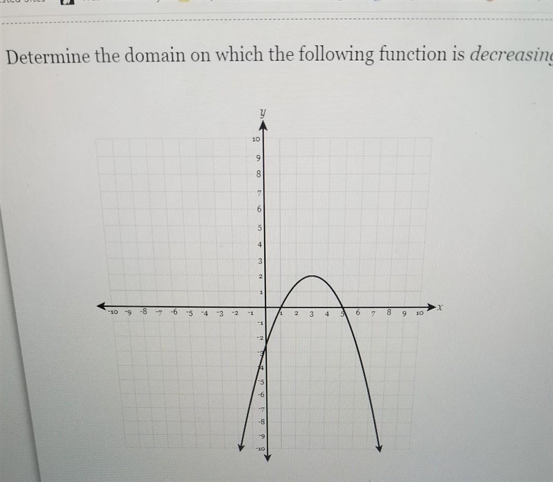 Determine the domain on which the following factors is decreasing-example-1