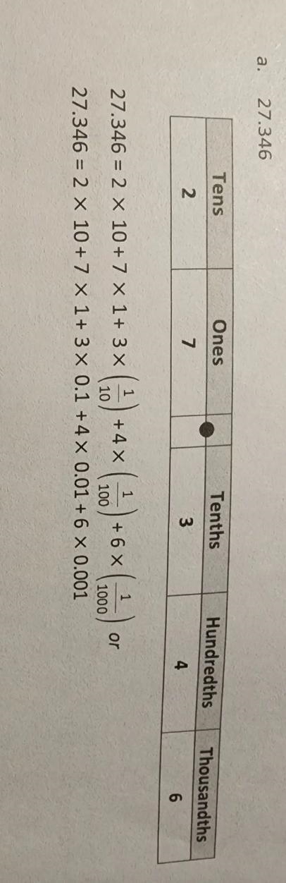 write the number on a place value chart. then write it in expanded form using fractions-example-1