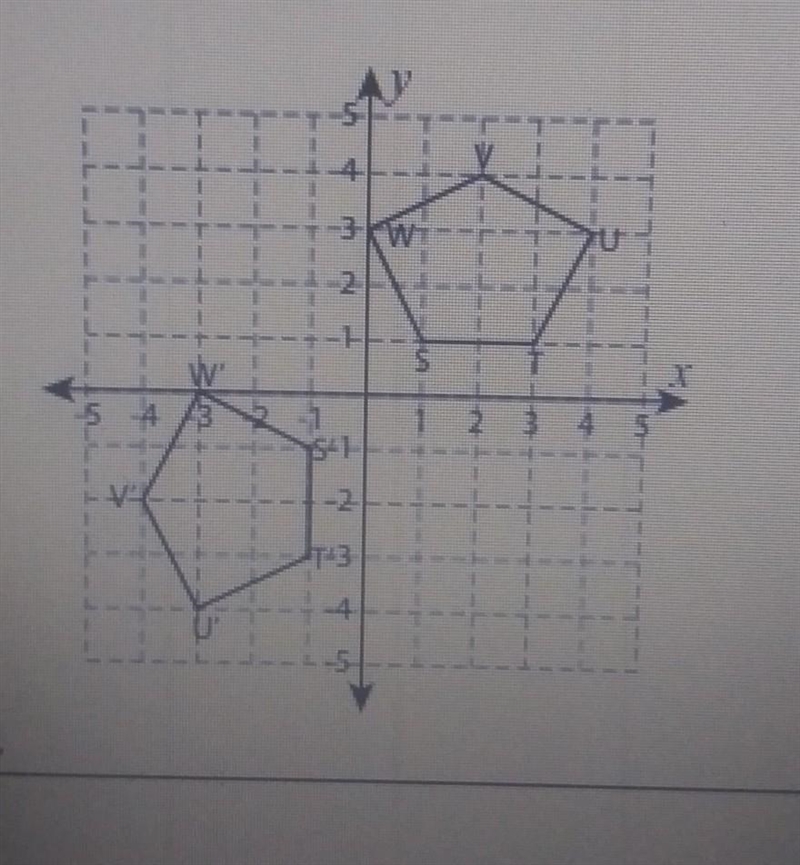 Identify the pre-image and the image. Then determine if the transformation is a rigid-example-1