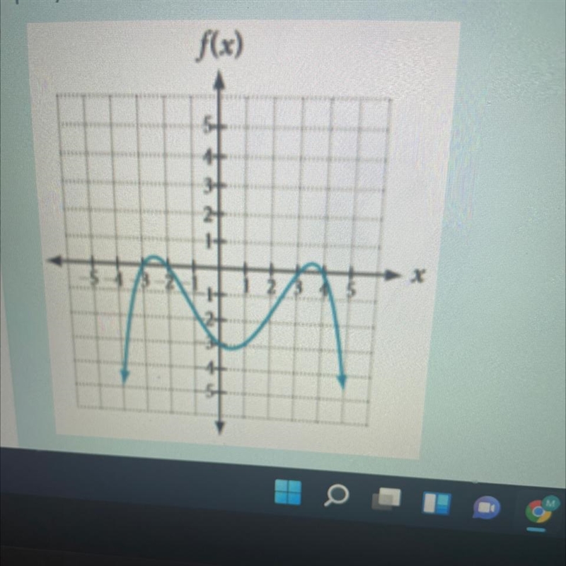 Use the graph below to write the formula (in factored form) for a polynominal of least-example-1