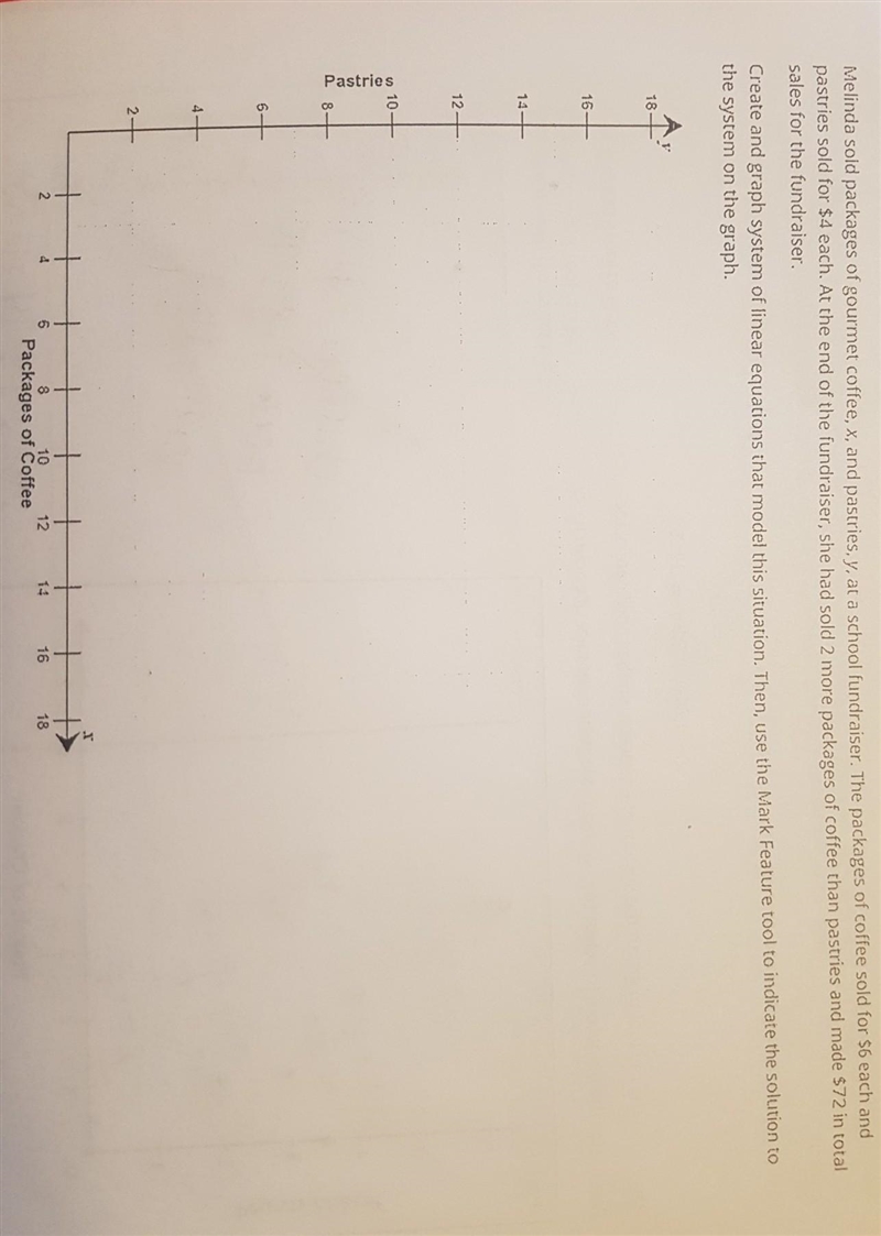 Create a graph system of linear equations that model this situation.-example-1