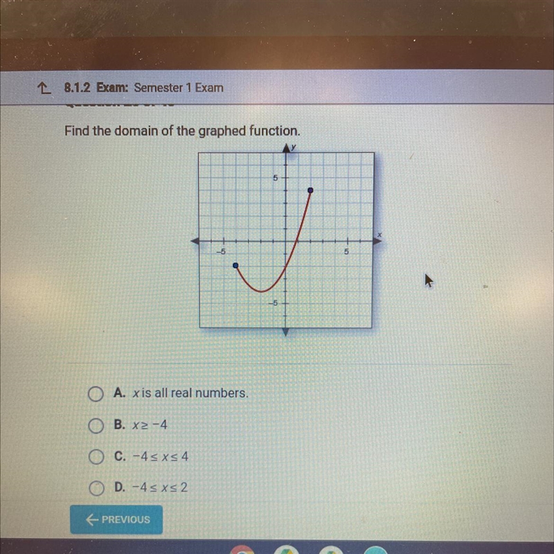 Find the domain of the graphed function.-example-1