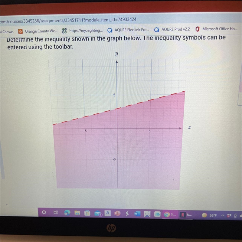 Determine the inequality shown in the graph below. The inequalitysymbols can be entered-example-1