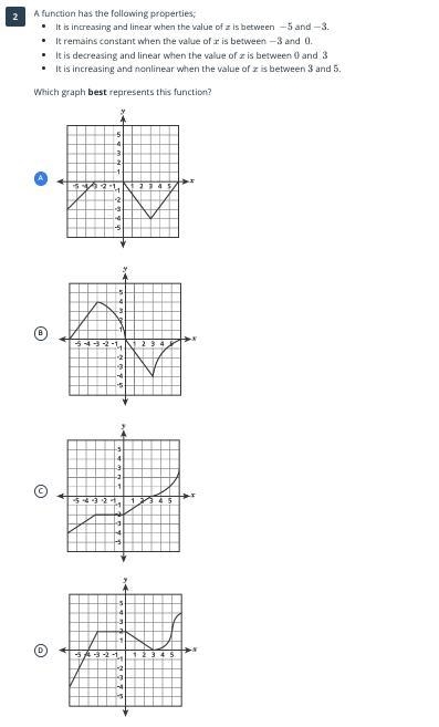 PLEASE HELP ​Which graph best represents this function?-example-1