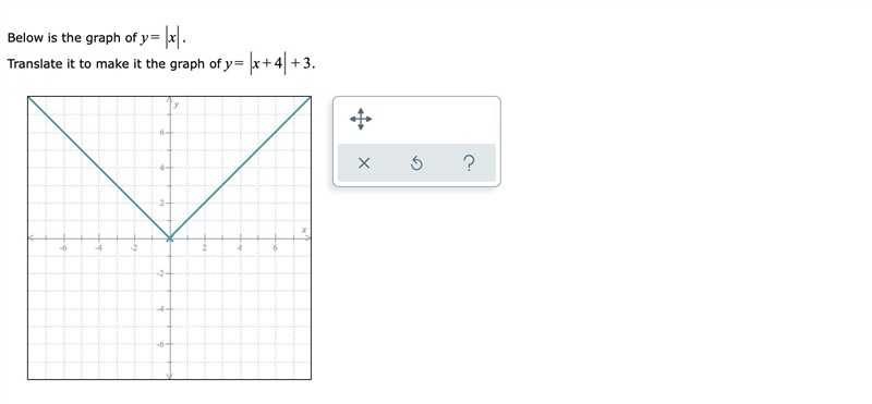 Below is the graph of =yx.Translate it to make it the graph of =y++x43.-example-1