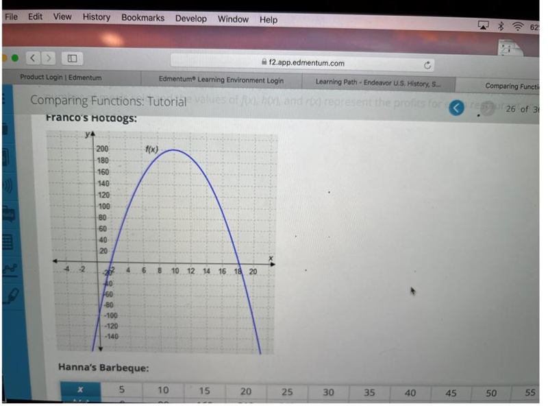 Which interval best represents the number of meals Franco's Hotdogs can sell and make-example-2