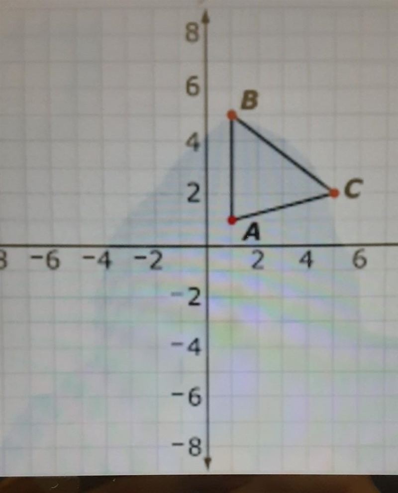 Reflect AABC over the x-axis, then translate left 4 units-example-1