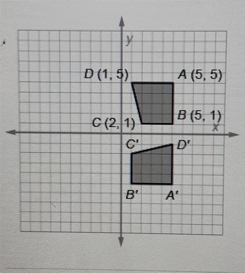 Quadrilateral ABCD is rotated 90 degrees about the orgin. What are the coordinates-example-1