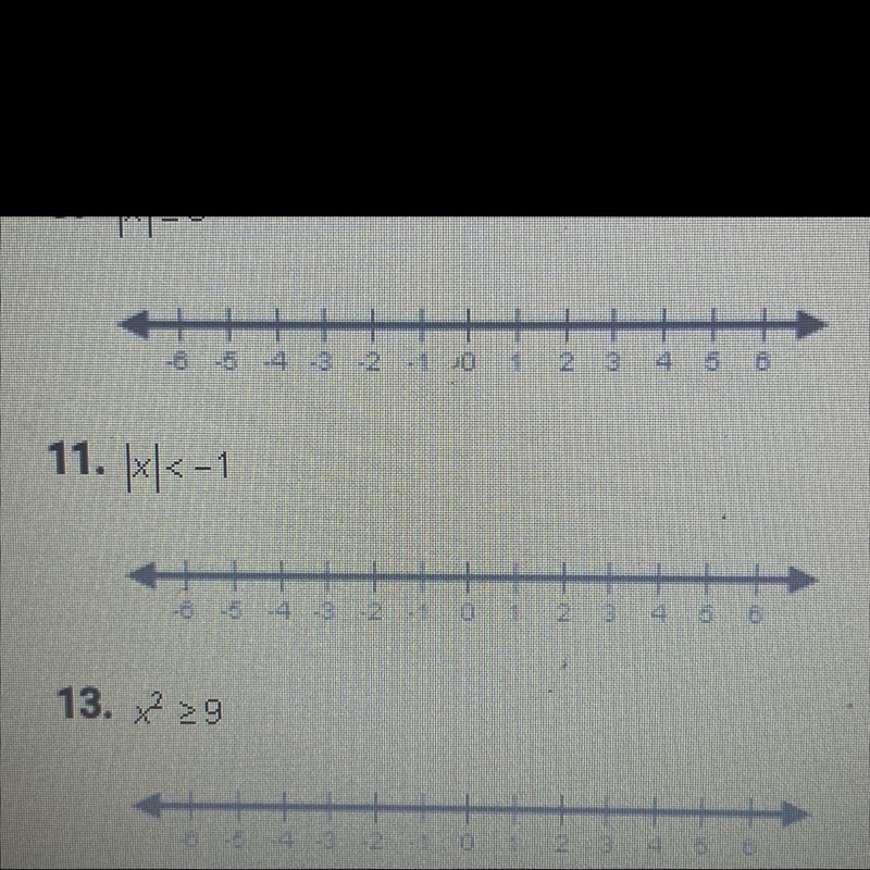 Only need help with question 11graph the solution to the inequality-example-1