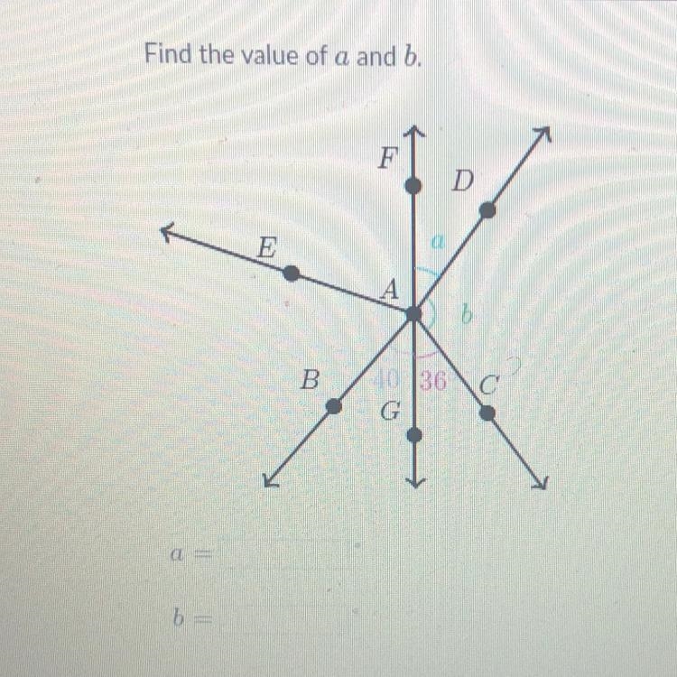 Find the value of a and b.-example-1