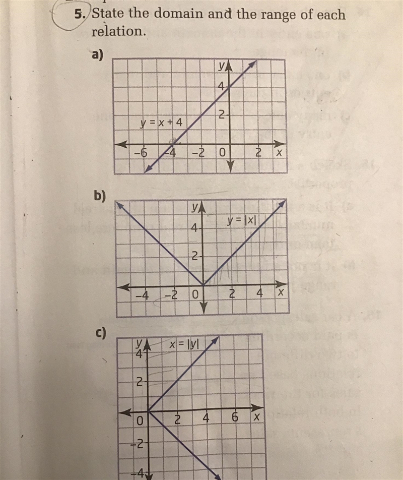 How to know the domain and the range please explain step-by-step-example-1