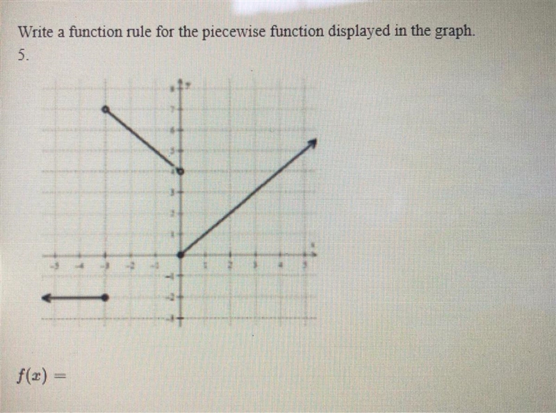 Write a function rule for the piecewise function displayed in the graph.-example-1