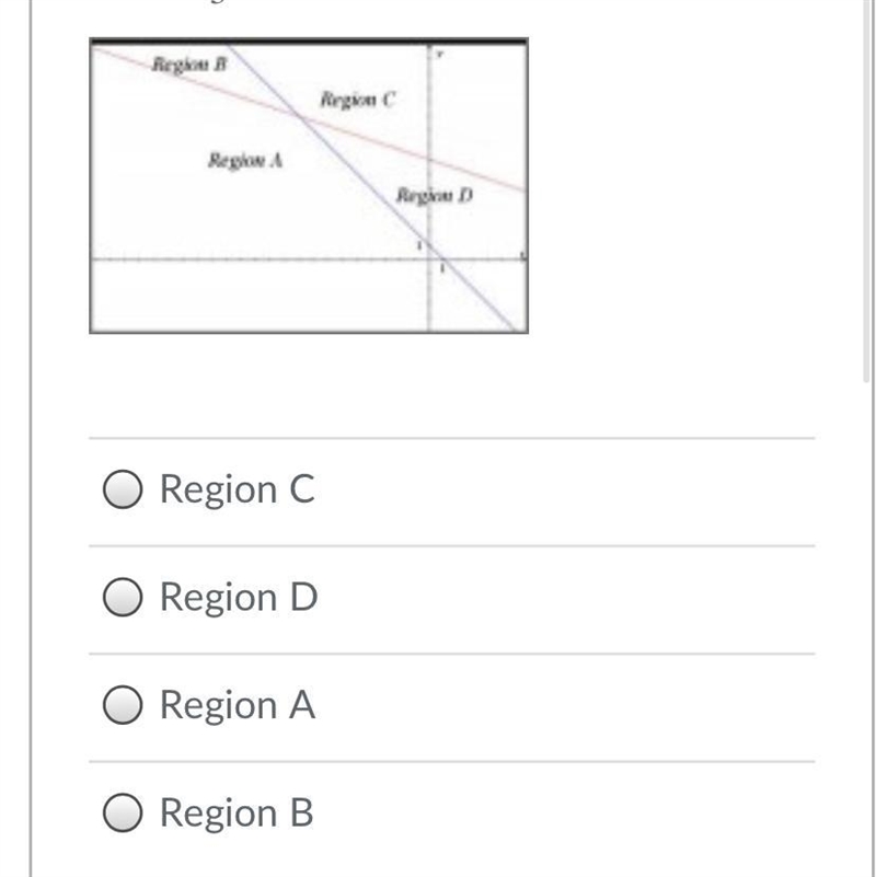 Which region labeled int he graph below would represent the solution (the final shaded-example-1