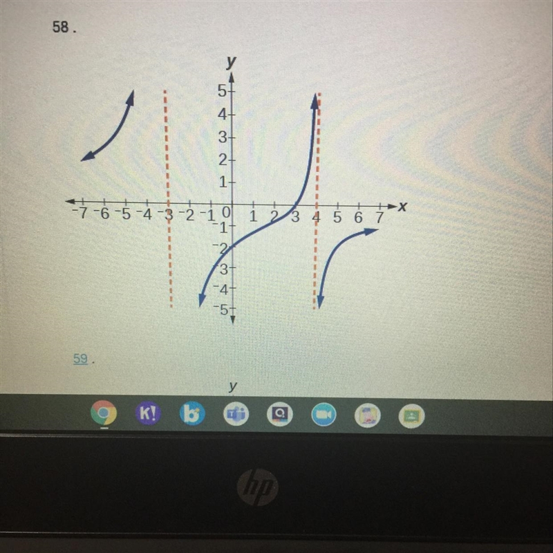 For the following exercise, use the graph to write an equation for the function. (Please-example-1