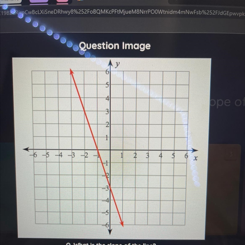 What is the slope of the line? help pls-example-1