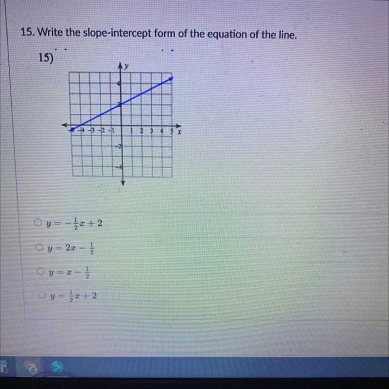 15. Write the slope-intercept form of the equation of the line.-example-1