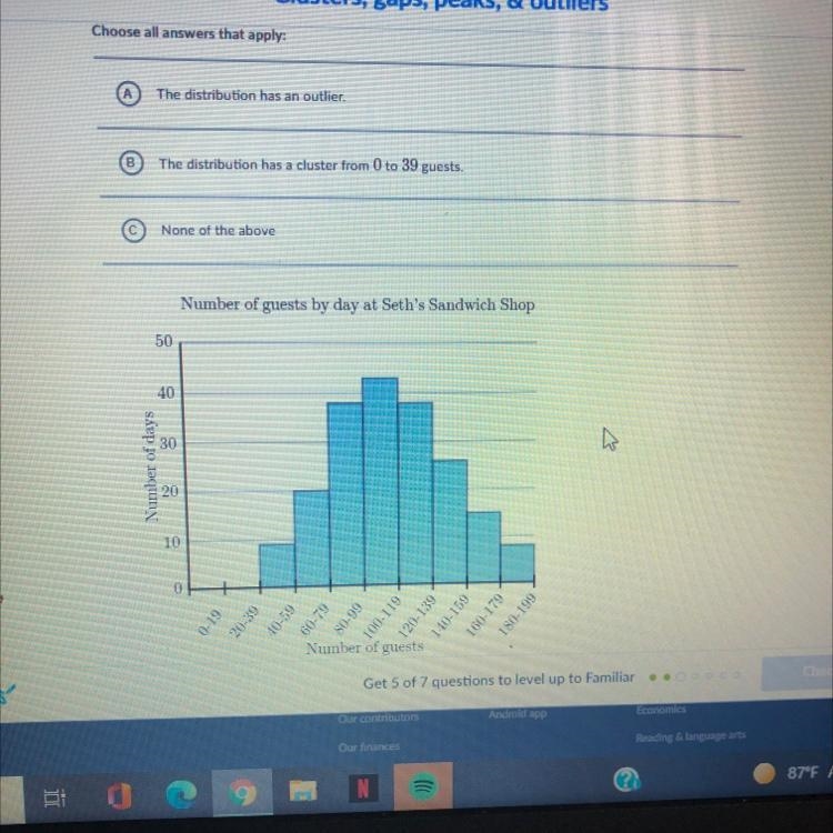 Which of the following are accurate of the distribution below-example-1