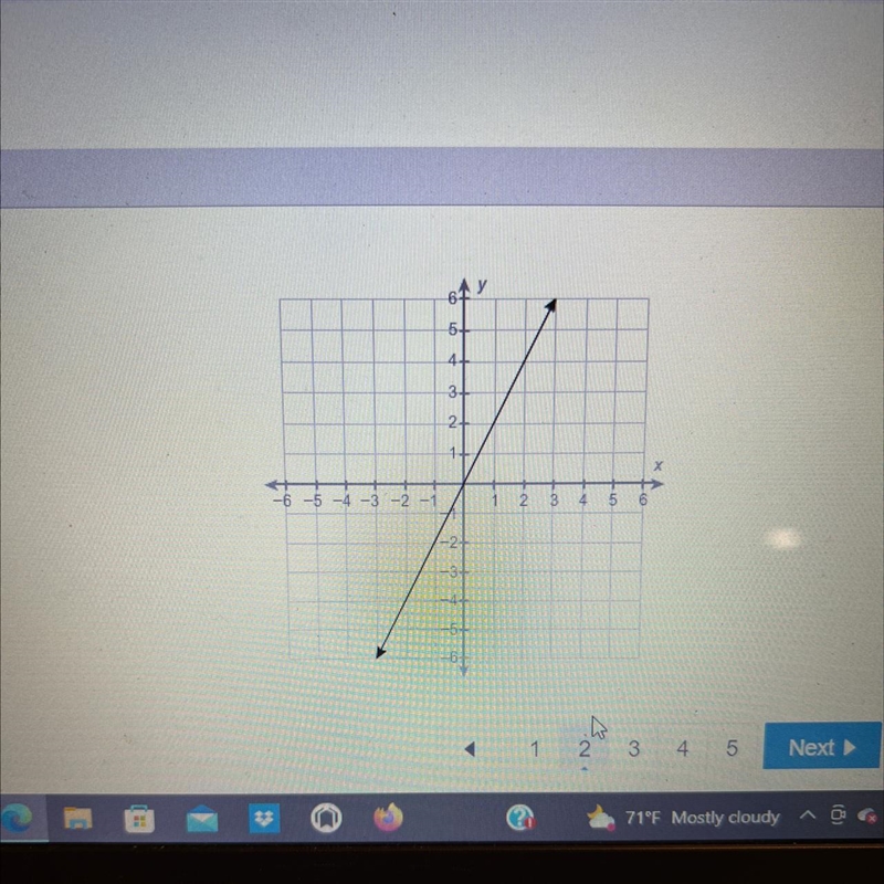 What is the equation of this line?-example-1