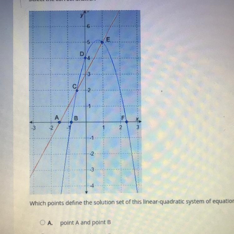 Select the correct answer. E 5 D с A 00 B דן F -2. 2. 3 Which points define the solution-example-1