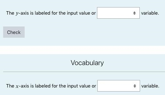 The -axis is labeled for the input value or ? The -axis is labeled for the input value-example-1