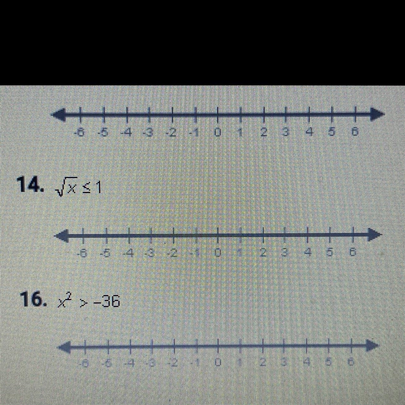 Question 14 or so only, I inserted a picture. Please show your work. graph the solution-example-1