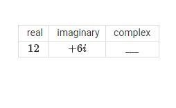 Find the complex number A.-6i B.2-6i C.12+6i D.72i E.18i-example-1