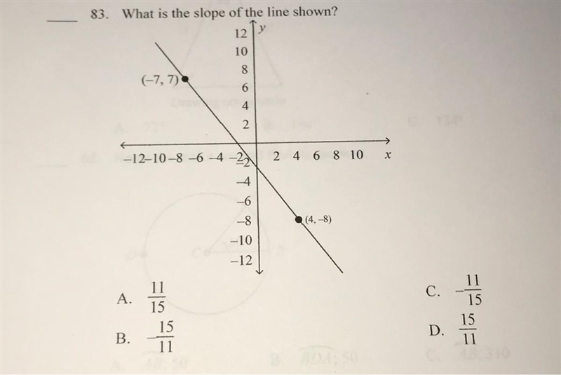 83. What is the slope of the line shown?12108(-7, 7)642.-12-10-8-64-222 4 6 8 10x-example-1