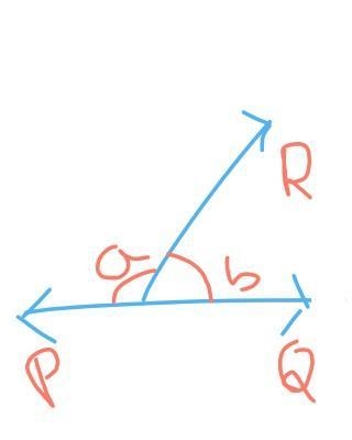 Angle POR and angle ROQ from linear pair . If a-b= {80}^(0) find the value a and b-example-1