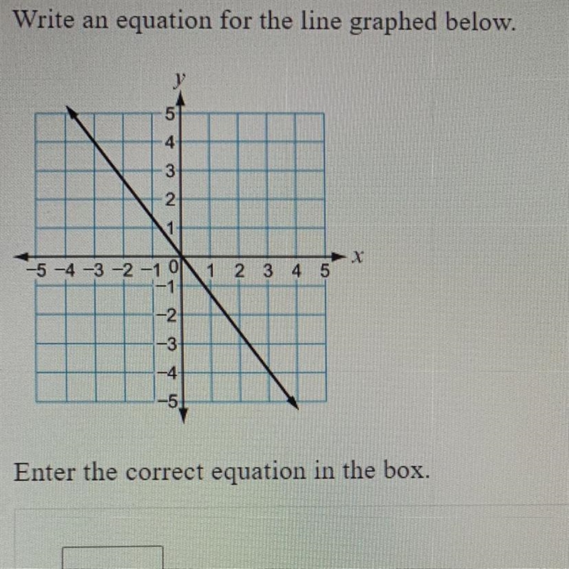 Write an equation for the line graphed below.-example-1