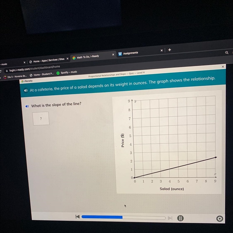 at a cafeteria the price of a salad depend on it weight in ounces. the graph shows-example-1