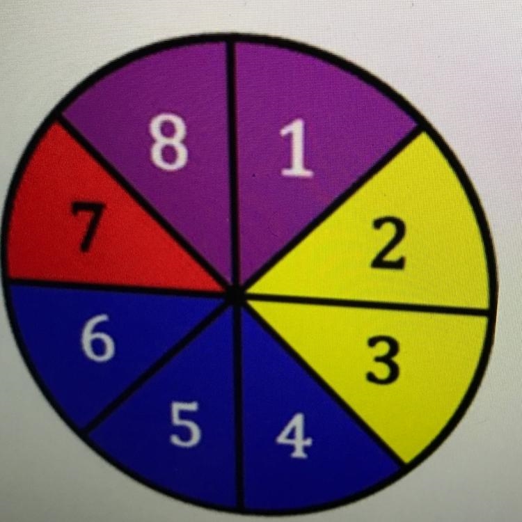 1. The probability of the spinner landing on an odd number or a blue space is?2. The-example-1