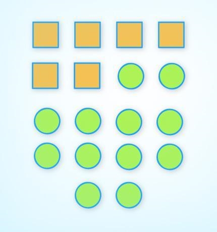 In the diagram, how many circles are there for each square?-example-1